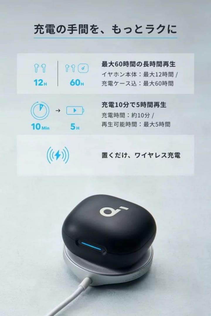 Anker Soundcore P40i ワイヤレスイヤホン ホワイト